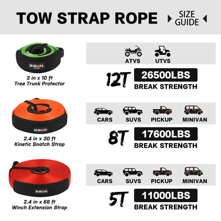 X-BULL 4WD recovery kit with Recovery Tracks Boards kinetic winch snatch strap Soft shackles winch damper Off Road