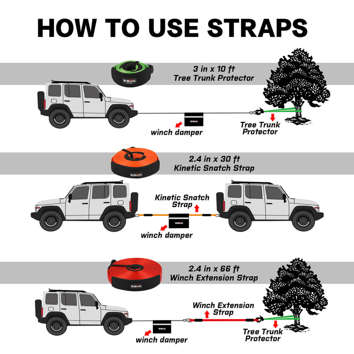 X-BULL 4WD recovery kit with Recovery Tracks Boards kinetic winch snatch strap Soft shackles winch damper Off Road