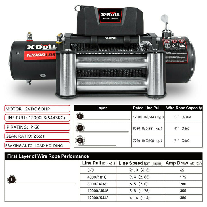 X-BULL Electric Winch 12000LBS/5454KGS Steel Cable 12V Wireless Remote Offroad 