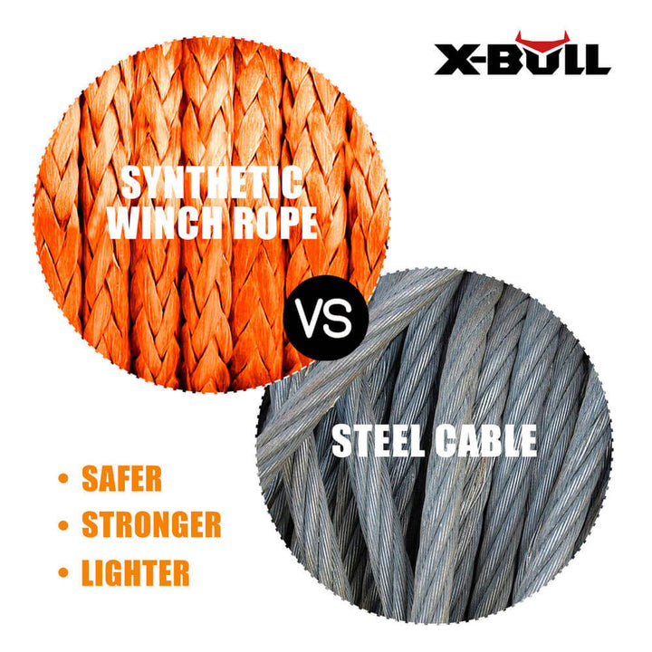 XBULL Dyneema Synthetic Rope Winch Cable SK75 5.5MM x 13M Car Tow Recovery Strap