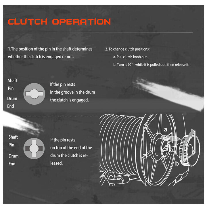 ZESUPER Electric Winch 12V 2500LBS/1134KG 15.2M Steel Cable ATV UTV Boat